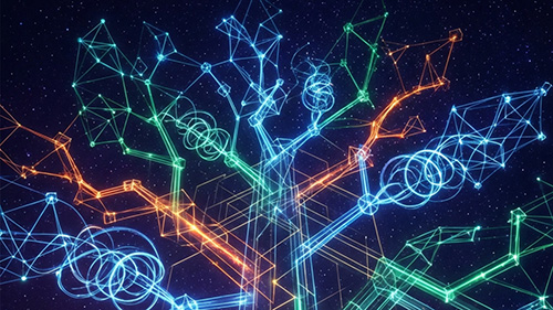 SaaS collaboration visualization