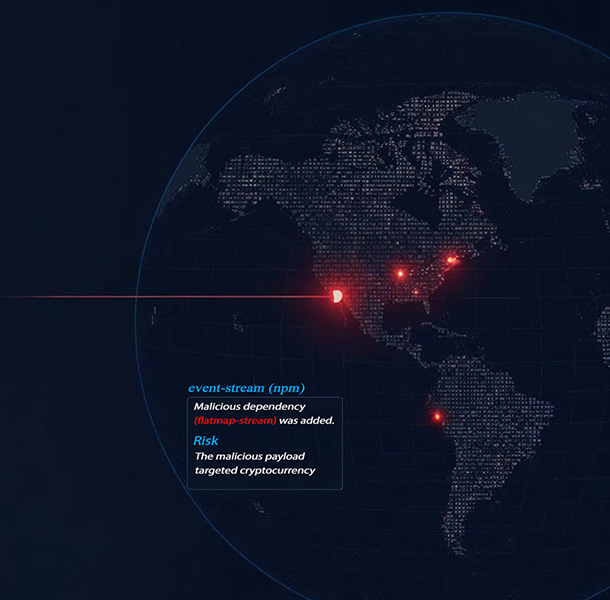 SecVektor dashboard preview